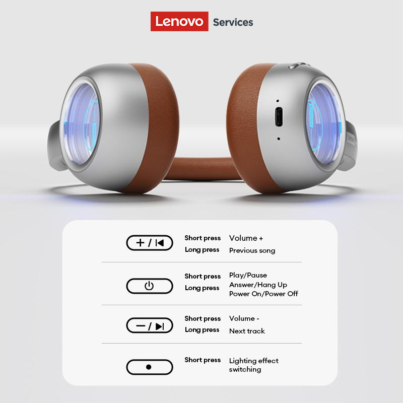 Lenovo LS101 Retro Maillard Bl - Vintage Fashion Videos ulasan dan harga